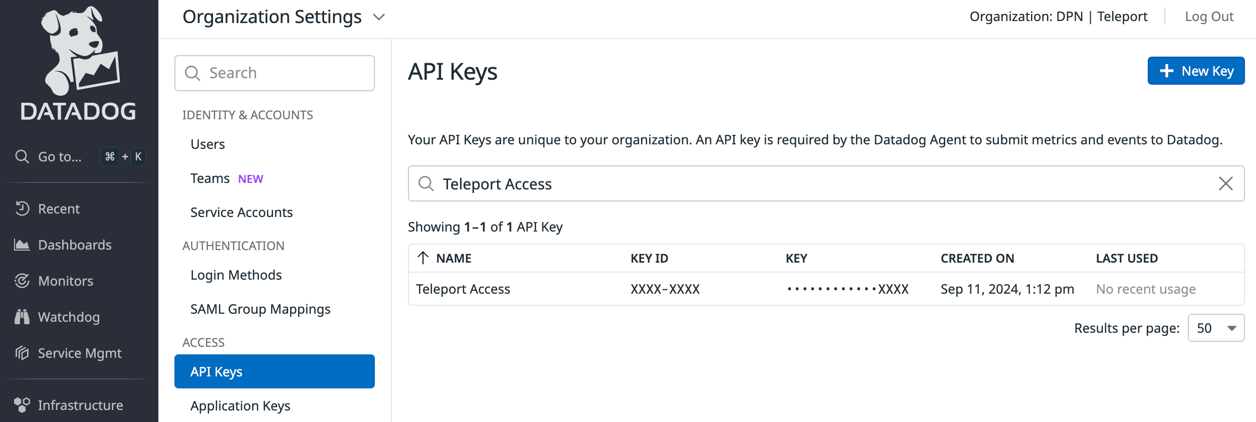 Datadog dashboard for API Keys