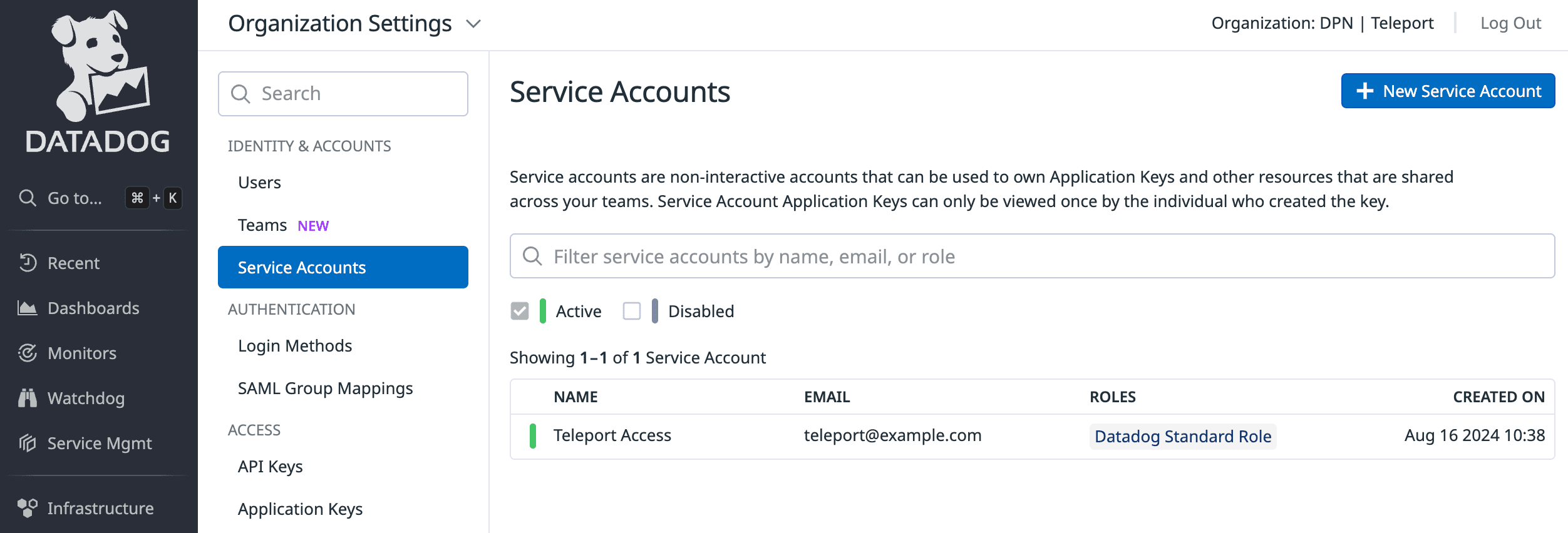 Datadog dashboard for Service Accounts